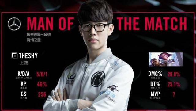 守时节省了 守时节省了